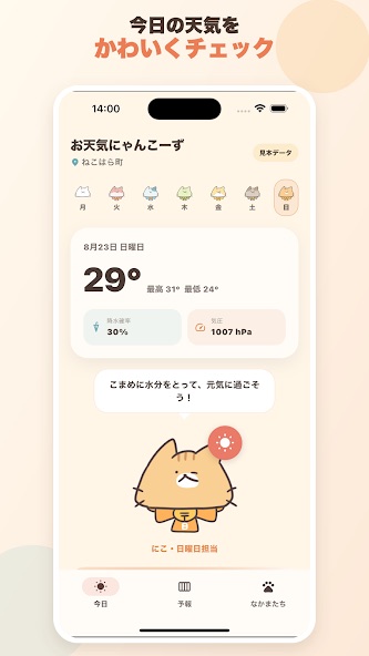 お天気にゃんこーずの予報画面