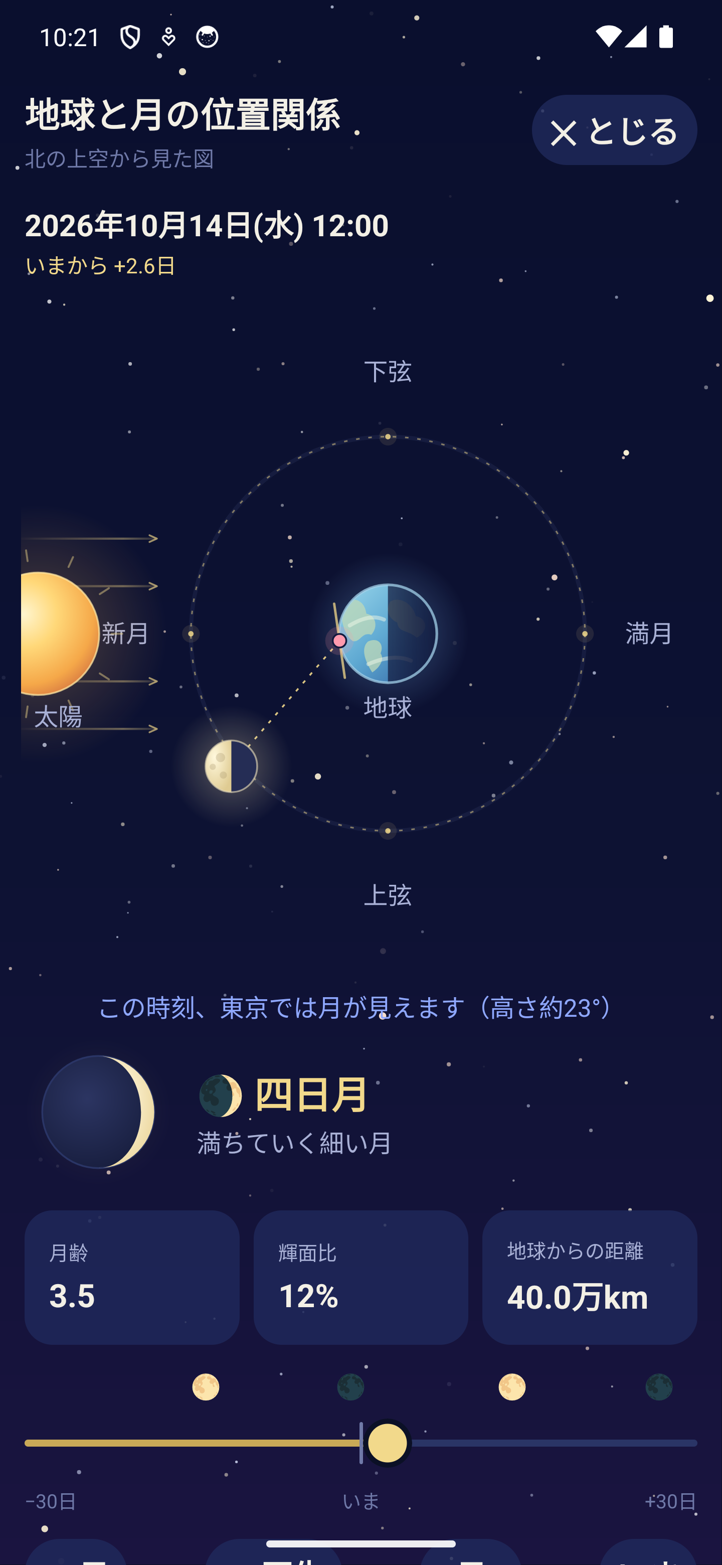 太陽、地球、月の位置関係を示す画面