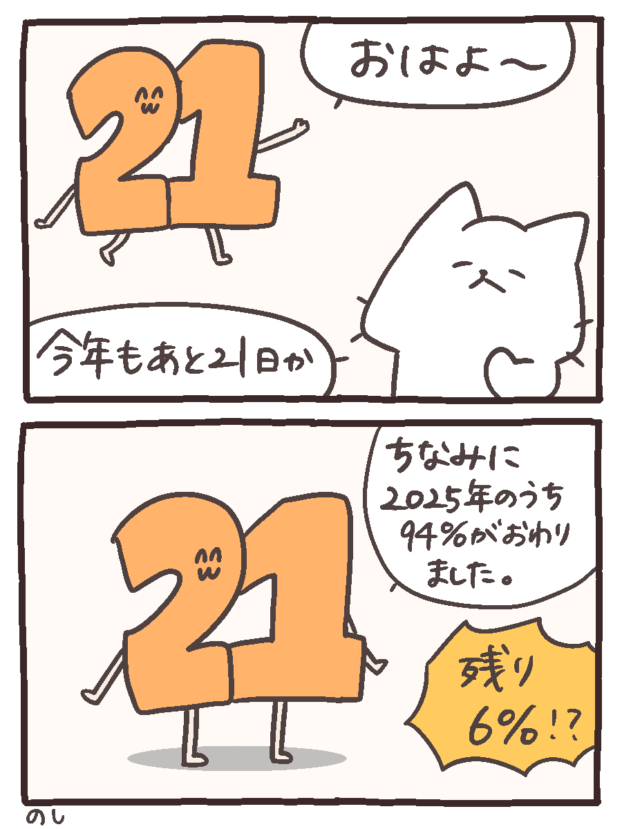 21が2025年の94パーセントが終わったと知らせる漫画