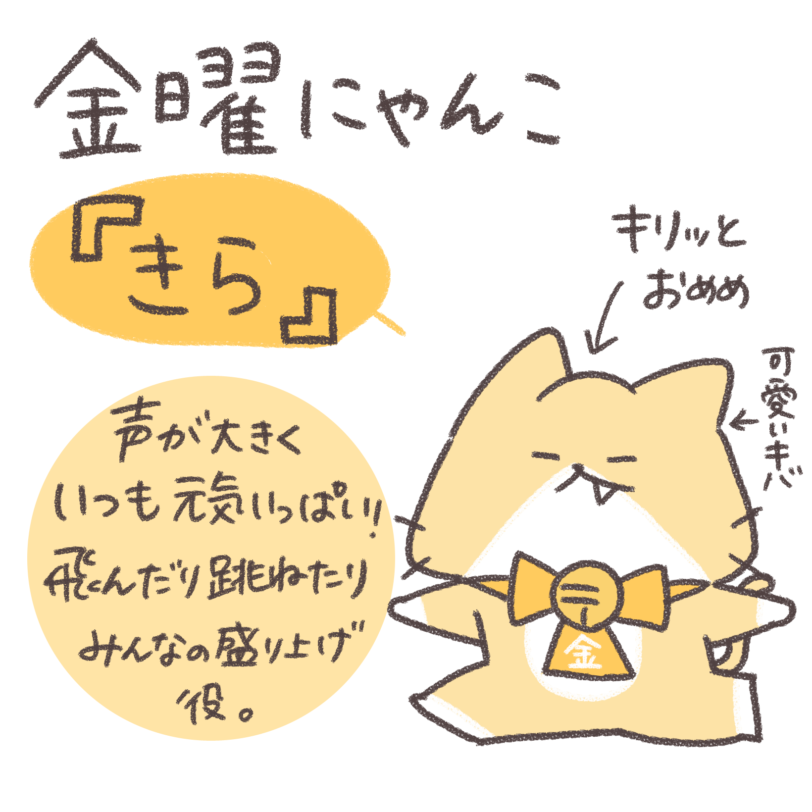 金曜にゃんこ きらの手描き紹介
