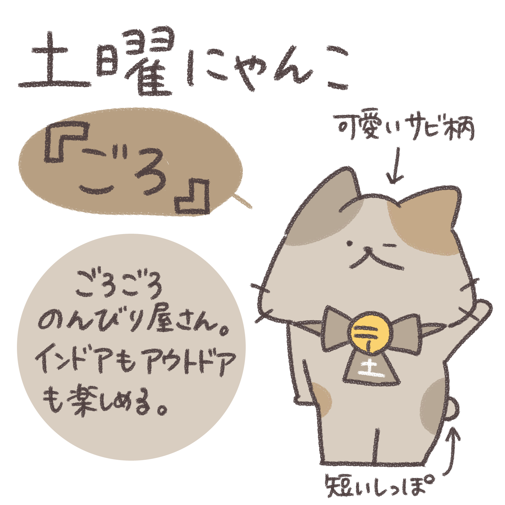 土曜にゃんこ ごろの手描き紹介