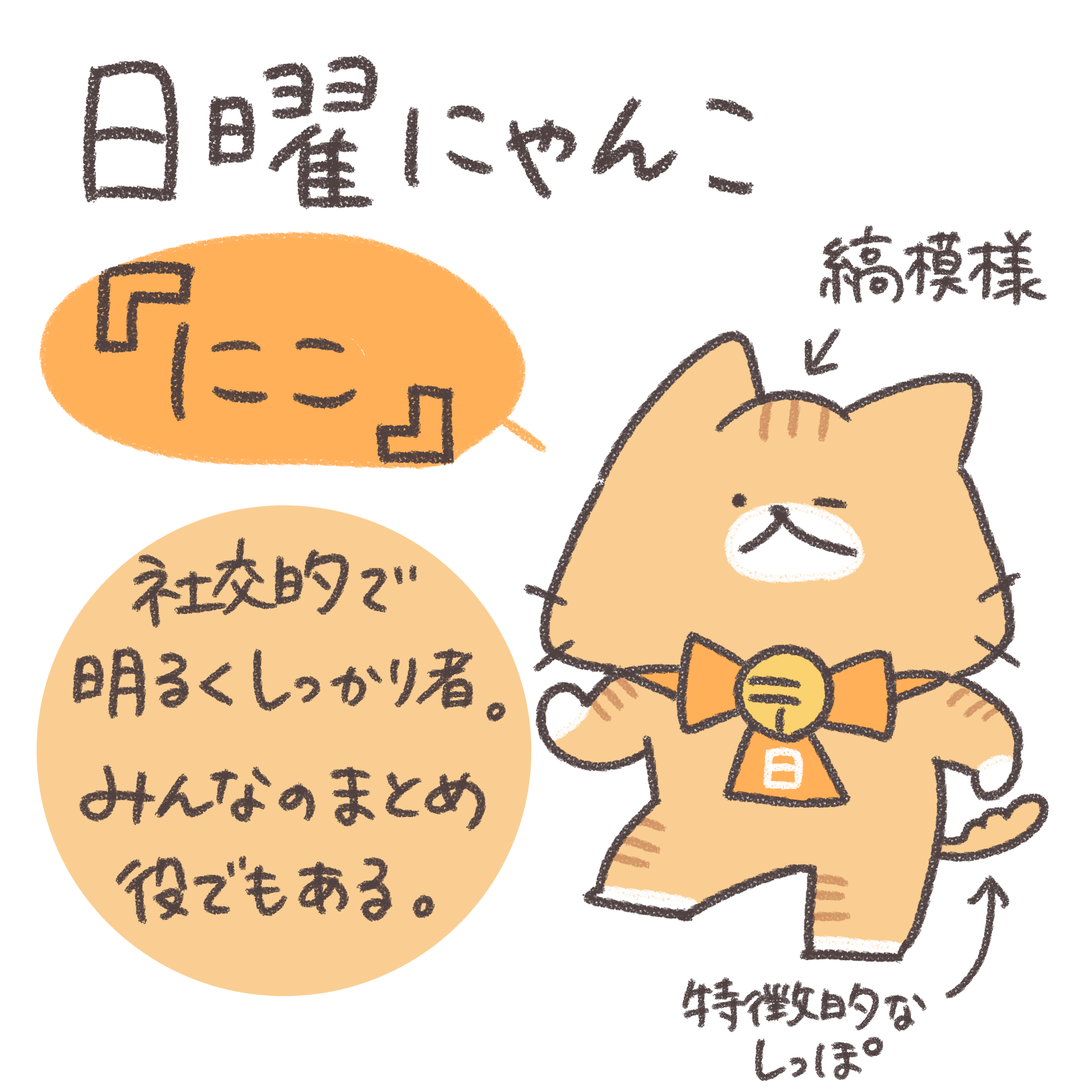日曜にゃんこ にこの手描き紹介