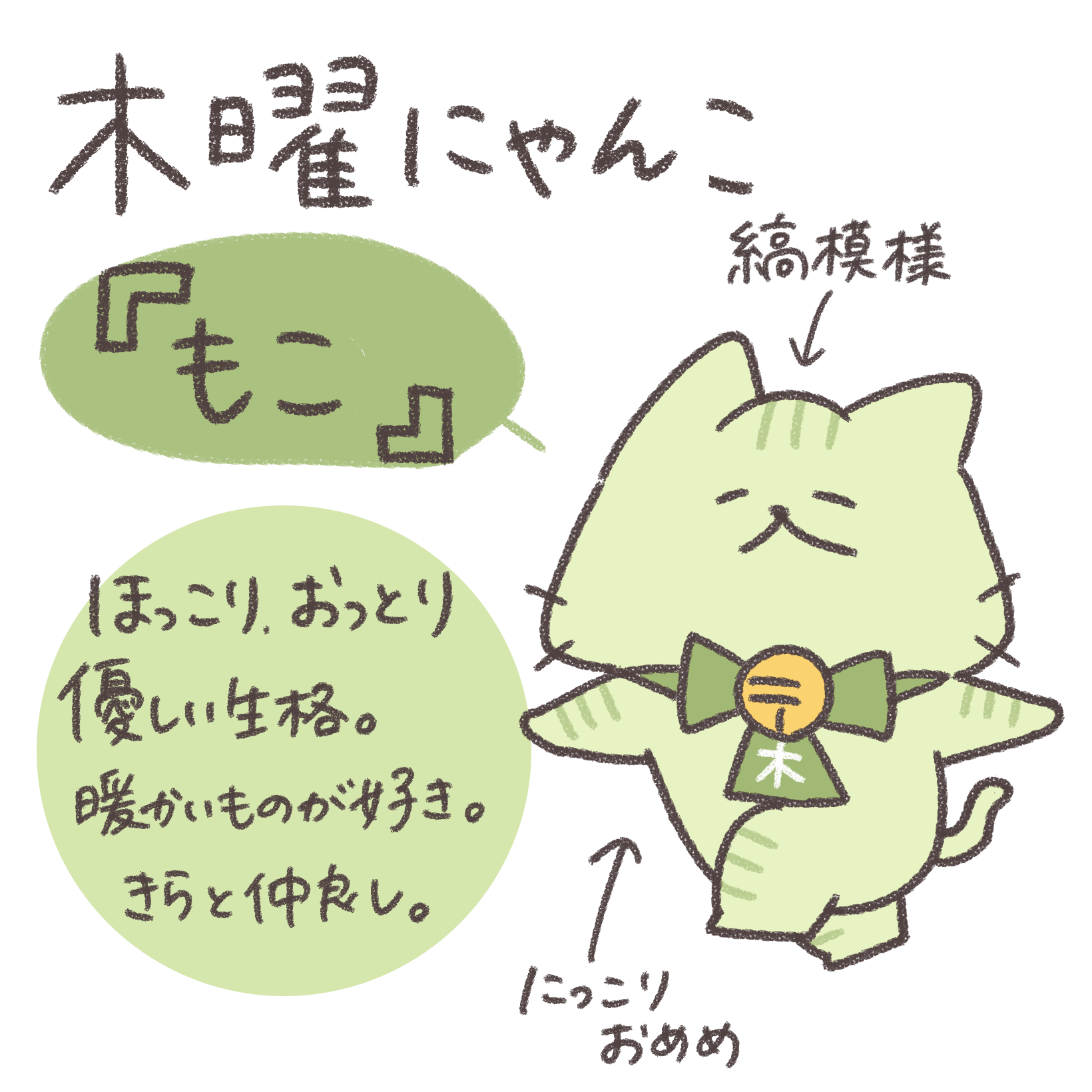 木曜にゃんこ もこの手描き紹介