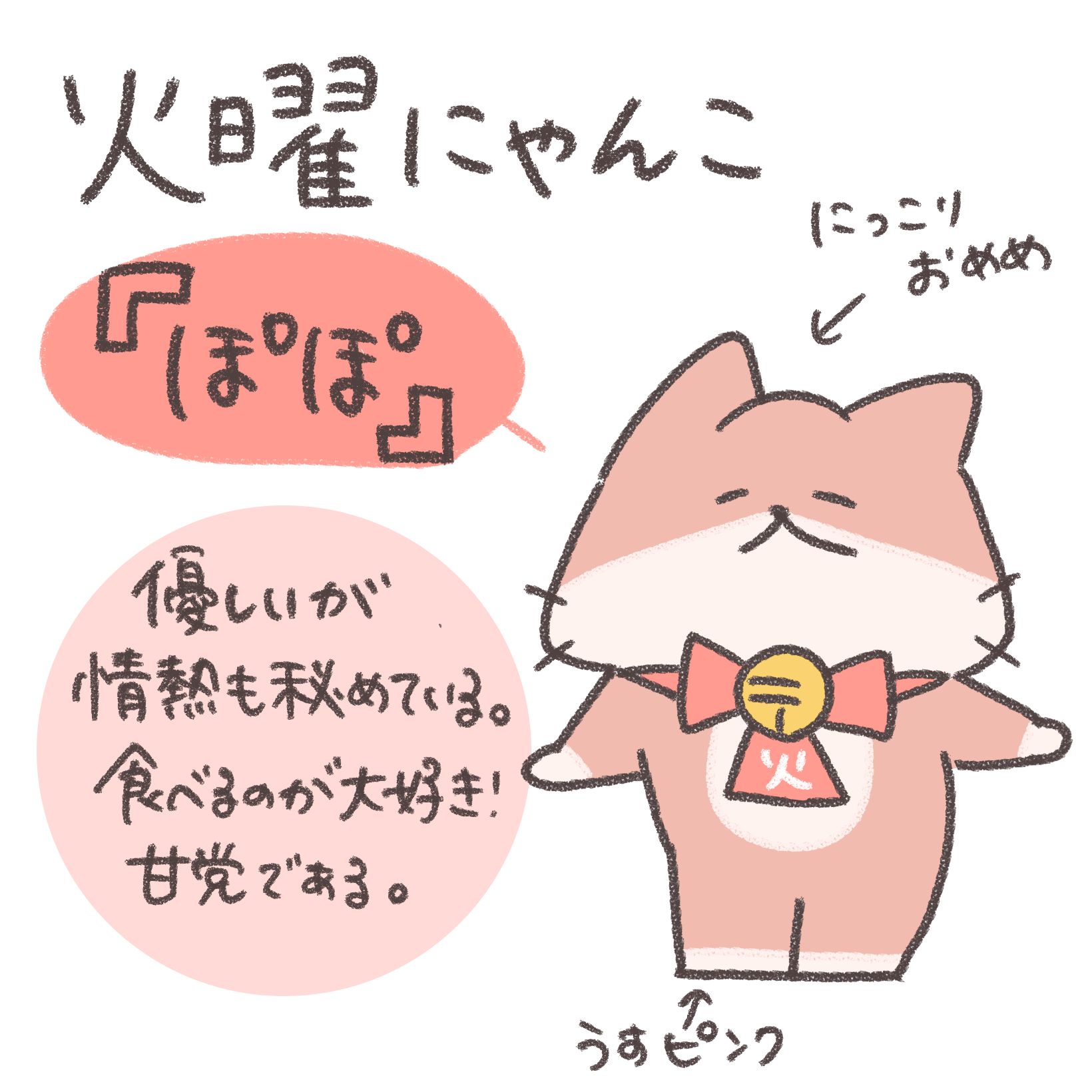 火曜にゃんこ ぽぽの手描き紹介