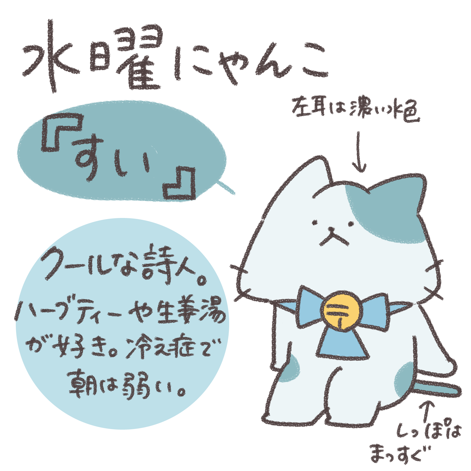 水曜にゃんこ すいの手描き紹介